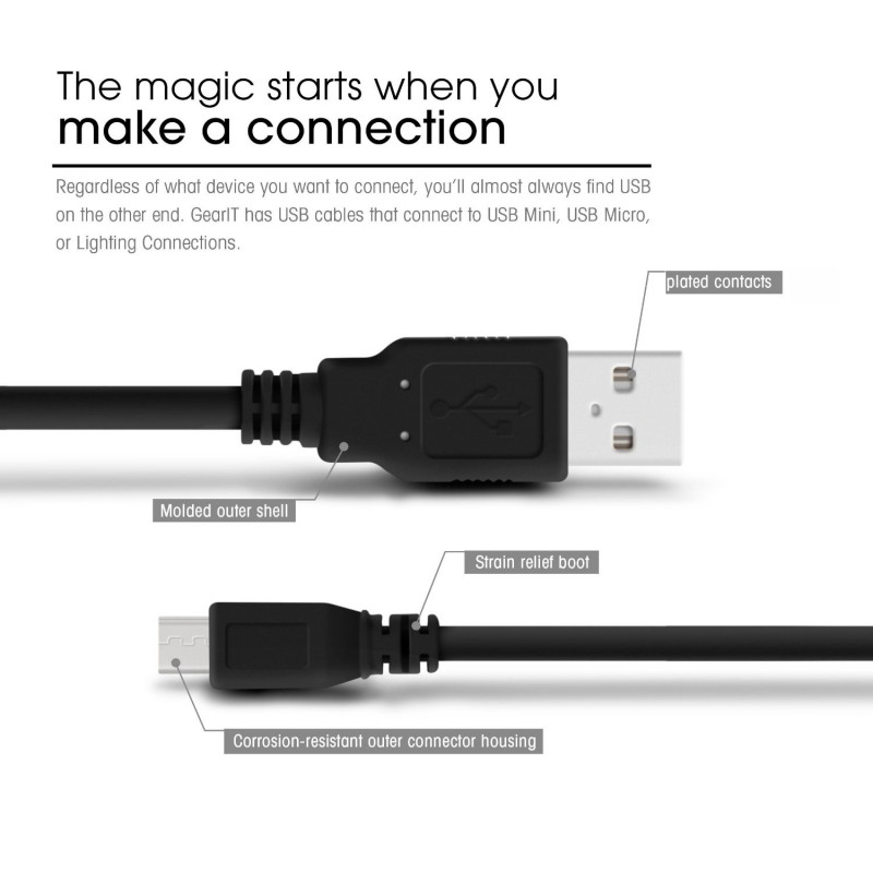  USB 2.0 A Male to Mini B Cable