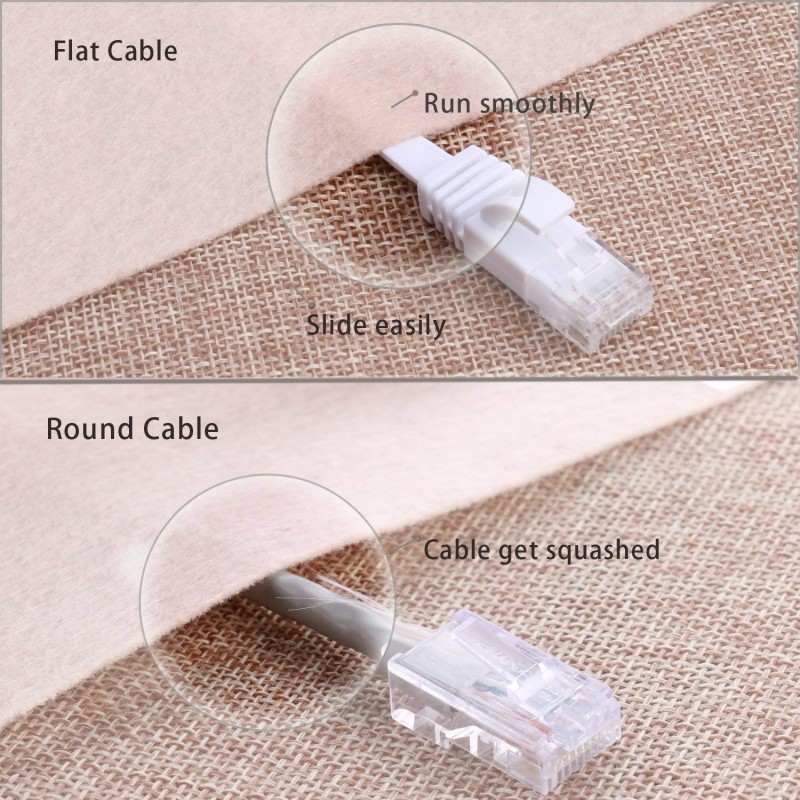 CAT 6 Networking Flat Cable 15 Meter