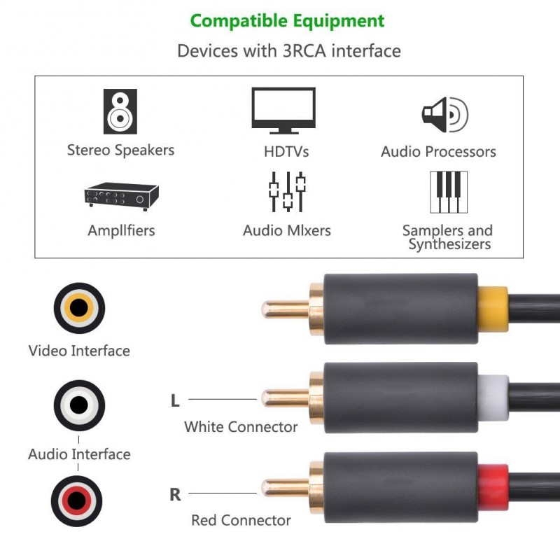 3 RCA Male to 3RCA Male Cable
