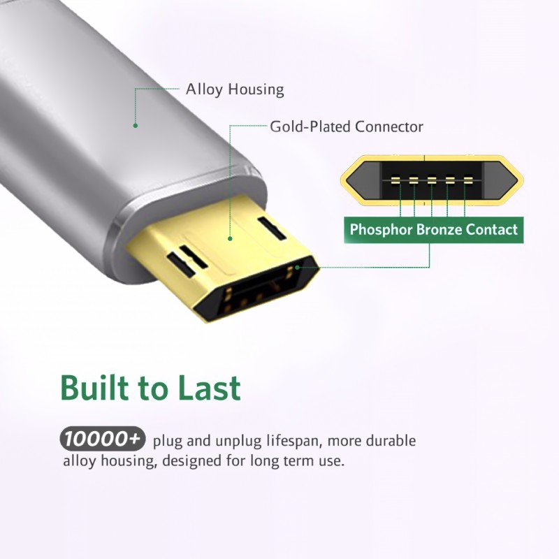 Metal Coiled Double Sided Micro USB to USB 2.0 Charging and Sync Data Cable
