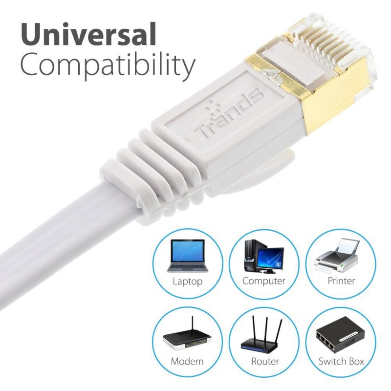 CAT 7  Networking Cable