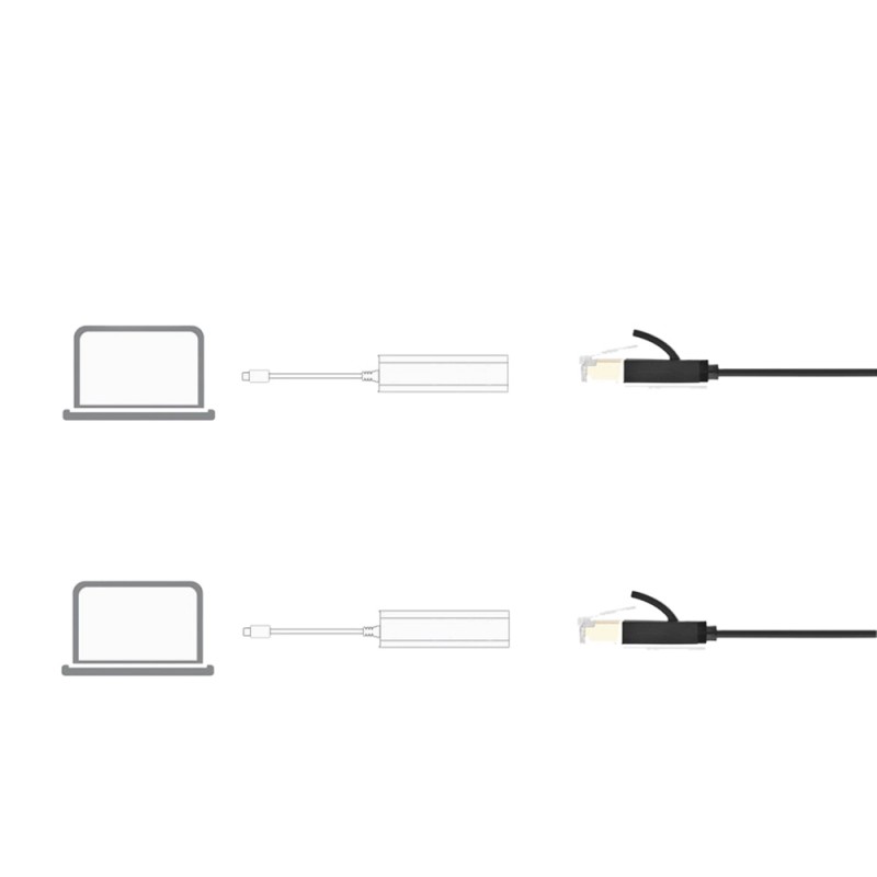Type-C to LAN Adapter for MacBook