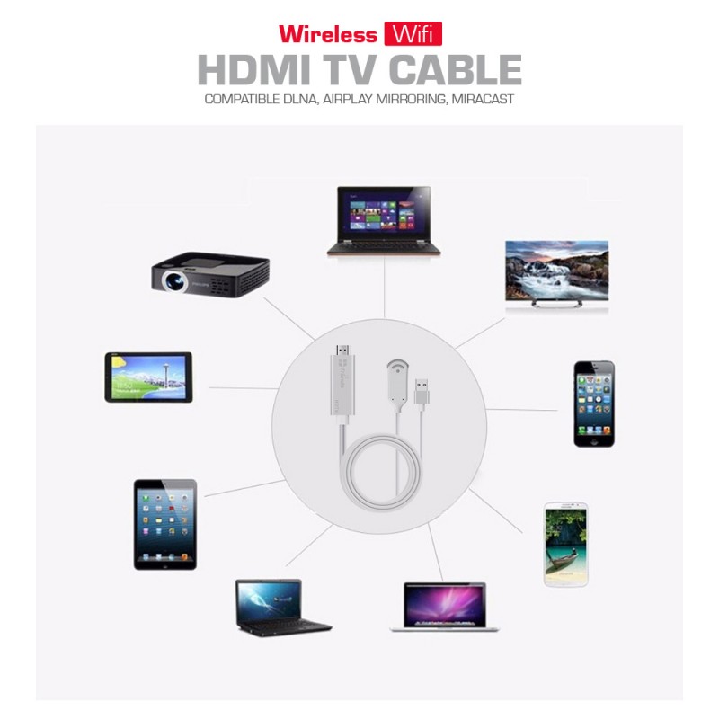 2.4G Wireless HDMI TV Cable