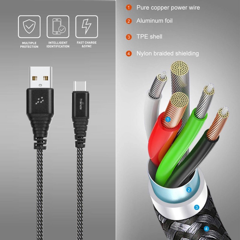 60W Type-C USB Cable