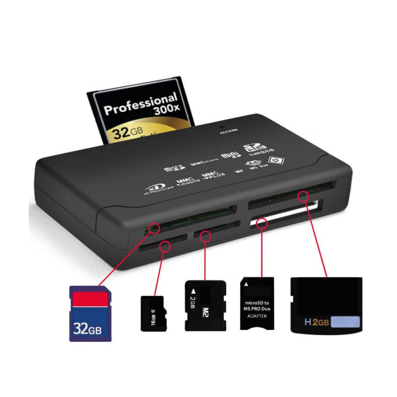 All in One Multi Card Reader | TR-CR5126-V2 | Trands® International