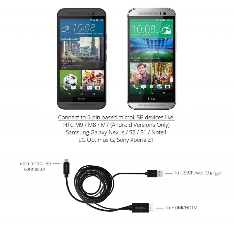 MHL to HDMI Adapter Cable | TR-MHL70 | Trands® International